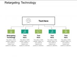Retargeting technology ppt powerpoint presentation infographic template templates cpb