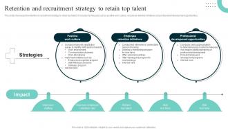 Retention And Recruitment Strategy Improving Hospital Management For Increased Efficiency Strategy SS V