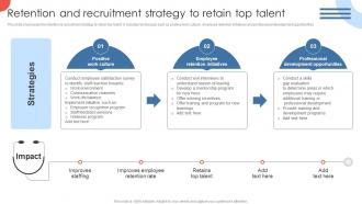 Retention And Recruitment Strategy To Strategies For Enhancing Hospital Strategy SS V