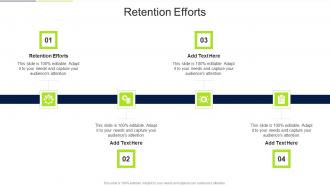 Retention Efforts In Powerpoint And Google Slides Cpb