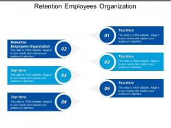 Retention employees organization ppt powerpoint presentation icon show cpb