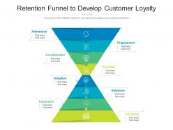 Retention Funnel To Develop Customer Loyalty