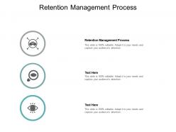 Retention management process ppt powerpoint presentation infographic template clipart cpb