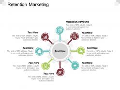 Retention marketing ppt powerpoint presentation gallery slide cpb