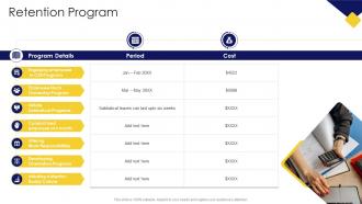 Retention Program Salary Assessment Report Ppt Styles Infographic Template