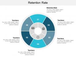 Retention rate ppt powerpoint presentation infographic template example file cpb