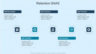 Retention SaaS In Powerpoint And Google Slides Cpb