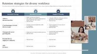 Retention Strategies For Diverse Workforce Diversity Equity And Inclusion Enhancement
