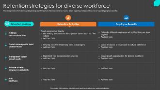 Retention Strategies For Diverse Workforce Inclusion Program To Enrich Workplace