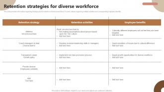 Retention Strategies For Diverse Workforce Strategic Plan To Foster Diversity And Inclusion
