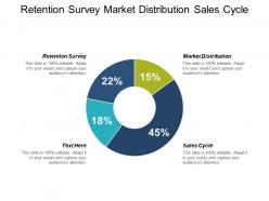 Retention survey market distribution sales cycle marketing calculation cpb