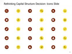 Rethinking capital structure decision powerpoint presentation slides