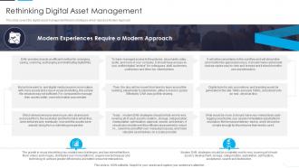 Rethinking Digital Asset Management Ppt File Background Designs