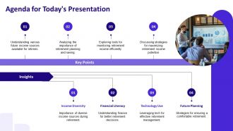 Retirement Dashboard Visualize Your Future Income Streams PPT Template AT Pre-designed Images
