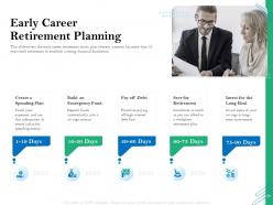 Retirement insurance plan powerpoint presentation slides