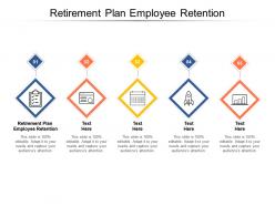 Retirement plan employee retention ppt powerpoint presentation styles sample cpb
