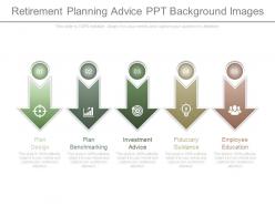 Retirement Planning Advice Ppt Background Images