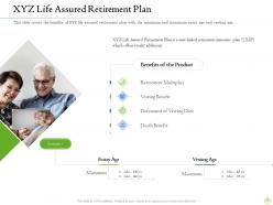 Retirement planning xyz life assured retirement plan ppt infographic template show