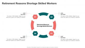 Retirement Reasons Shortage Skilled Workers In Powerpoint And Google Slides Cpb