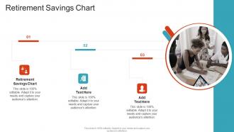 Retirement Savings Chart In Powerpoint And Google Slides Cpb