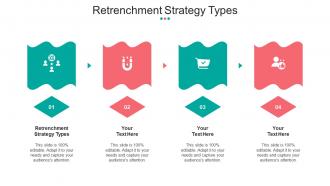 Retrenchment Strategy Types Ppt Powerpoint Presentation Slides Background Image Cpb