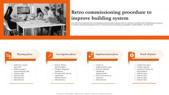 Retro Commissioning Procedure To Improve Building System