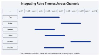 Retro Music Theme For Nostalgic Campaigns PPT PowerPoint AT Researched Unique