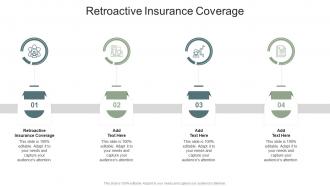 Retroactive Insurance Coverage In Powerpoint And Google Slides Cpb
