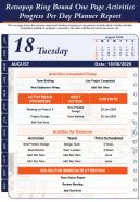 Retropop Ring Bound One Page Activities Progress Per Day Planner Report PPT PDF Document