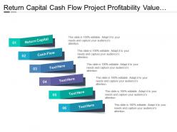 Return capital cash flow project profitability value money