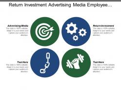 Return investment advertising media employee orientation employees satisfaction
