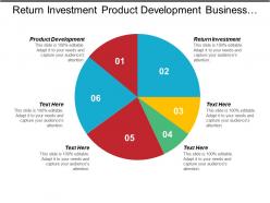 Return investment product development business meeting customer retention
