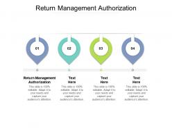 Return management authorization ppt powerpoint presentation slides gallery cpb