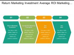 Return marketing investment average roi marketing campaigns market scope cpb