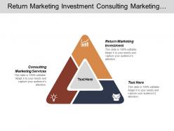 Return marketing investment consulting marketing services marketing trends cpb