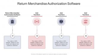 Return Merchandise Authorization Software In Powerpoint And Google Slides Cpb