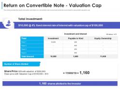 Return on convertible note valuation cap convertible debt financing ppt elements