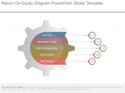 Return on equity diagram powerpoint slides template