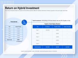 Return on hybrid investment fixed interest ppt powerpoint presentation themes