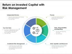 Return on invested capital with risk management