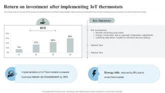 Return On Investment After Implementing IoT Thermostats To Control HVAC System IoT SS
