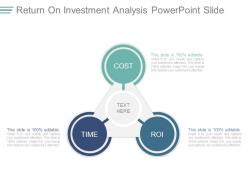 Return on investment analysis powerpoint slide