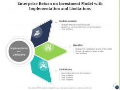 Return on investment evaluate performance adjust strategy investment process