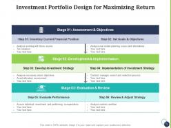 Return on investment evaluate performance adjust strategy investment process
