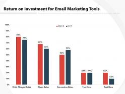 Return on investment for email marketing tools
