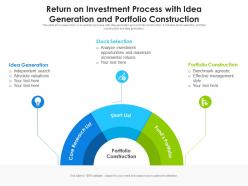 Return on investment process with idea generation and portfolio construction