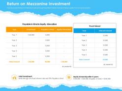 Return on mezzanine investment ppt powerpoint presentation visual aids infographic template