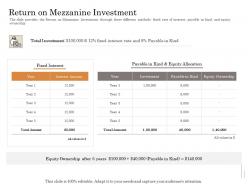Return on mezzanine investment subordinated loan funding pitch deck ppt powerpoint presentation tips