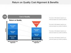 Return on quality cost alignment and benefits