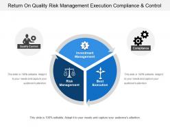 Return on quality risk management execution compliance and control